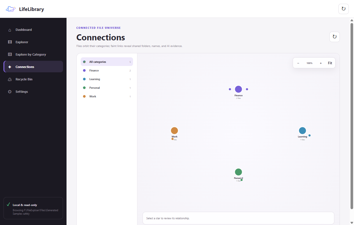 LifeLibrary Connections view
